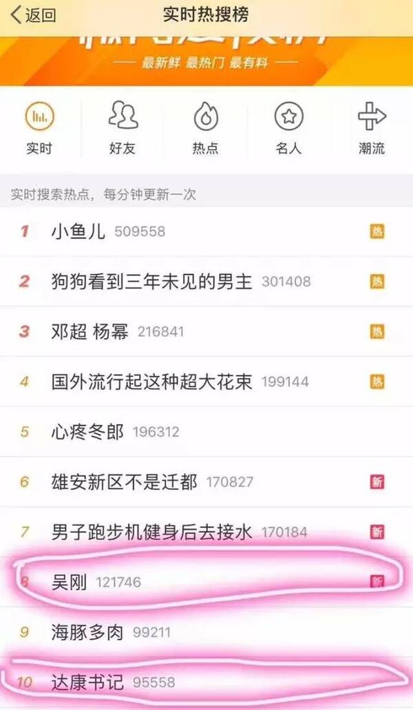 守护康书记的gdp(3)