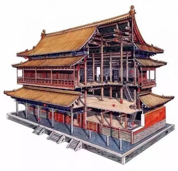三十六张建筑解剖图,一部中国古代建筑史