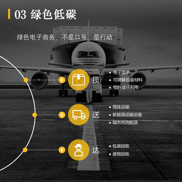 中国居家大件物流行业的现状及趋势解读