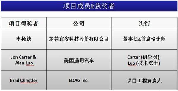 重磅利好!当宜安科技(股票代码:300328)恋上通