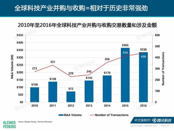 本国经济总量_经济发展图片(2)