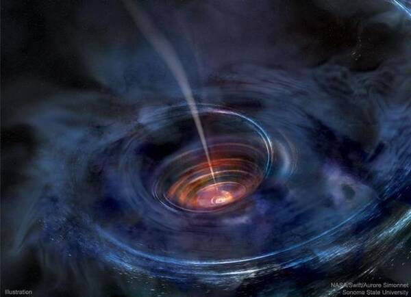 当黑洞吞噬一颗恒星时会发生什么神奇的事情?