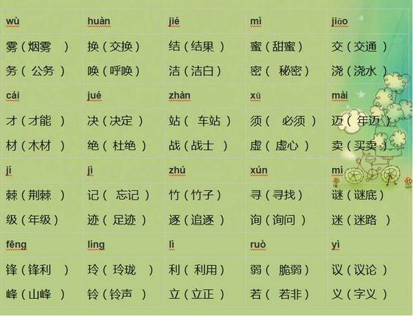 小学语文一年级语文同音字选词填空练习