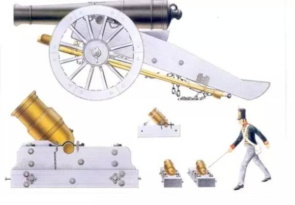 美国内战期间最受欢迎的火炮弹药:爆破弹