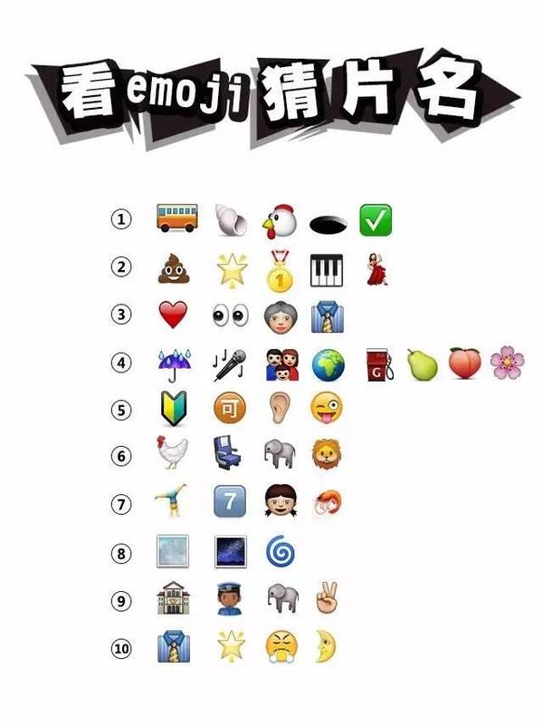 福利|看emoji猜片名 第二弹!