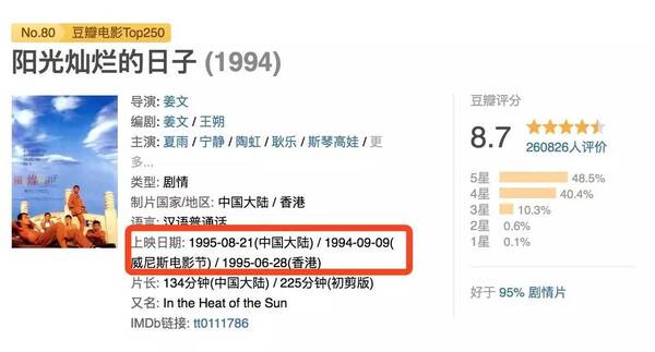 1994,真正属于电影的黄金时代!