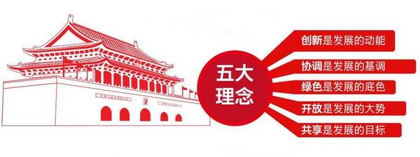 【论苑】把握深刻内涵 坚持共享发展丨治国理