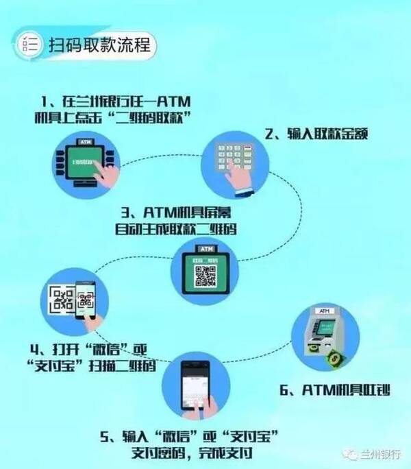 兰州银行做了什么?新业务上线一天就被叫停了