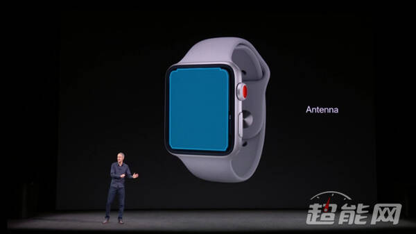 Apple Watch series3登场:LTE网络,70%性能提