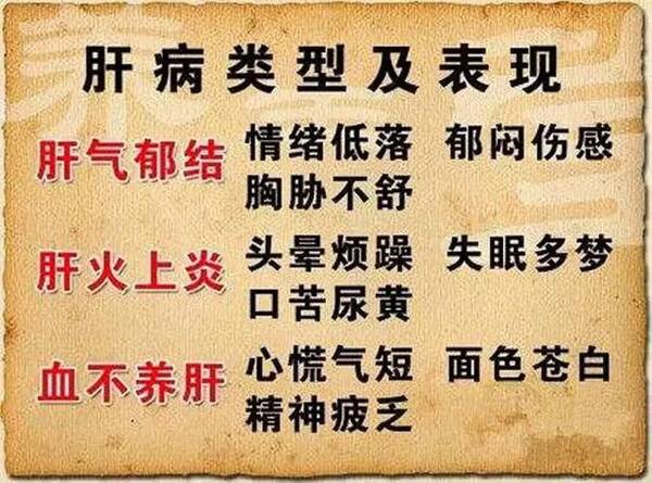 春天用这招疏通肝胆,心情好,睡眠