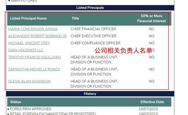 监管查询专栏|美国国家期货协会NFA