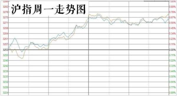 中国邮政储蓄_日本人均储蓄
