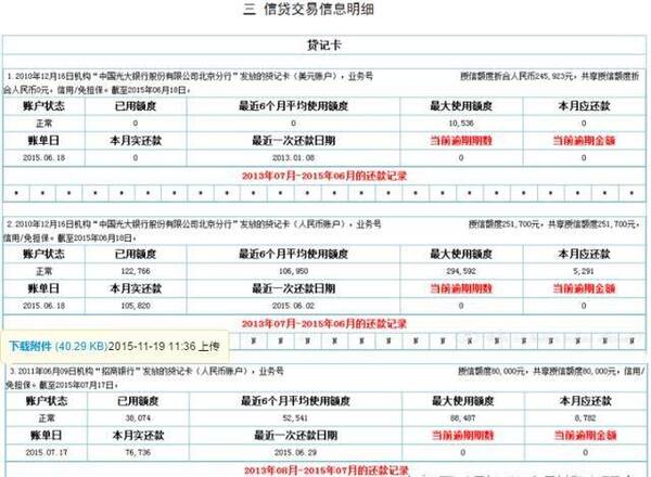 在征信报告"信贷交易信息明细"项里,会很详细地列出客户所持信用卡的