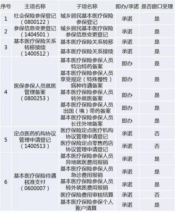 什么是风险金额 4F5114F22ED70BBBDDC3BF9BAB053521EC8570C4_size109_w640_h785.jpeg