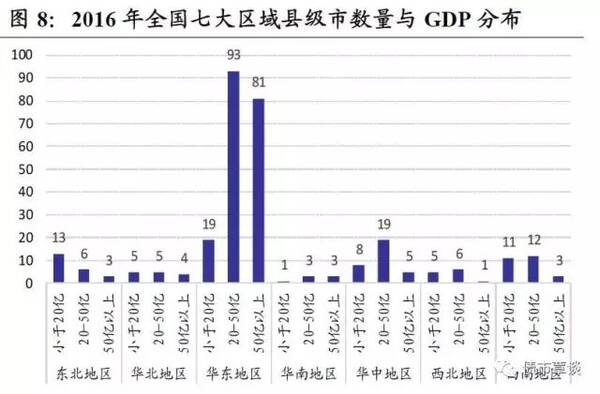 绿化工程预算_江宁区一般预算收入(3)