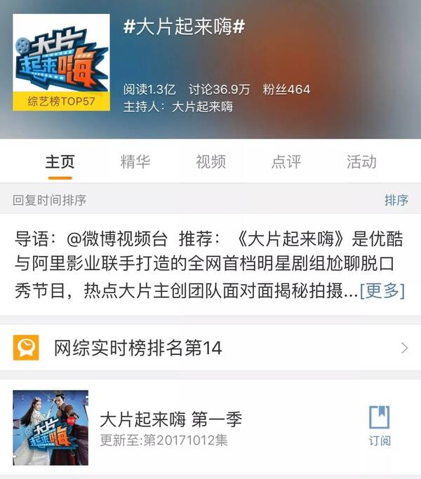 网综丨10.9-10.15周报:《变形计》强势收官,《