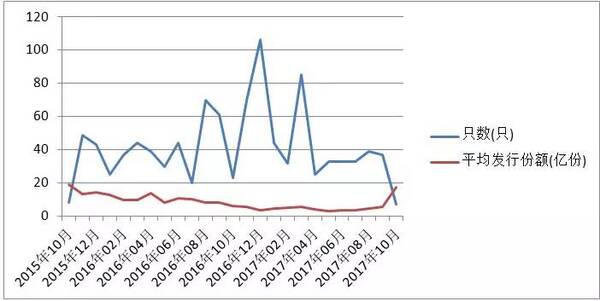 赚钱效应引爆股基销售!多家基金开启抢钱模式