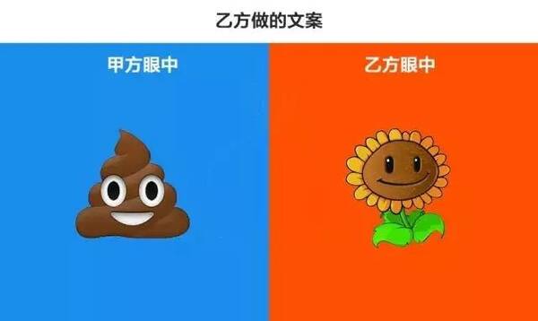 地产策划:甲方VS乙方,谁强?