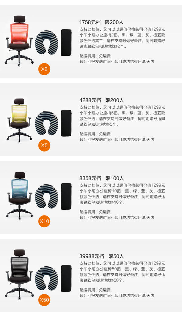 专治白领健康痛点,永艺小午小睡办公椅在众筹圈火了
