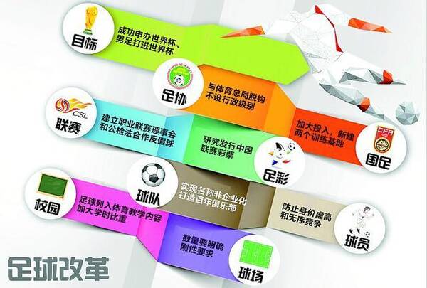 足协规定球队不能出现企业名,广州恒大淘宝将