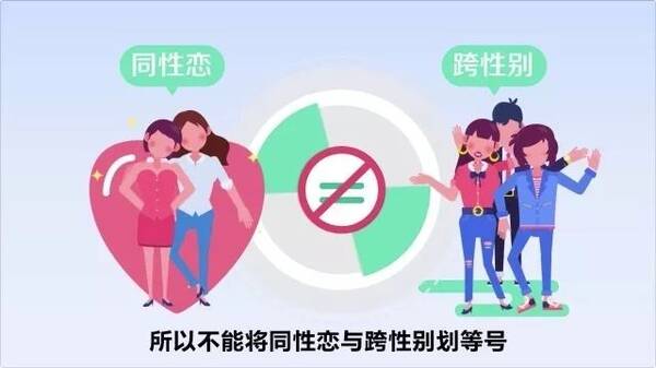 跨越性别界限的奇幻之旅——变身男女下载全攻略 (跨越性别界限什么意思)