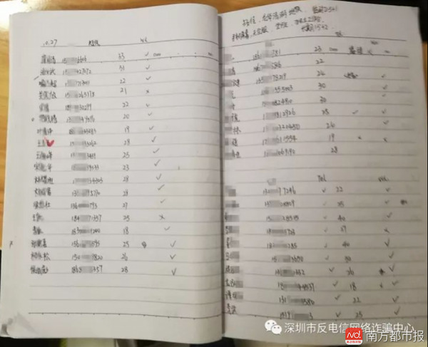 32万条个人信息、千份征信报告被泄露!深圳警