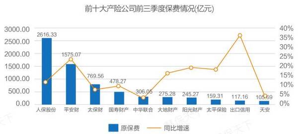 上栗gdp_产城融合示范区 生态旅游服务区 高铁经济示范区 上栗县新版城市总体规划 2016 2035 通过专家评审(3)