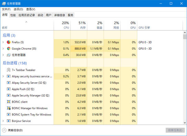 全面革新的「火狐」Firefox Quantum 究竟有多