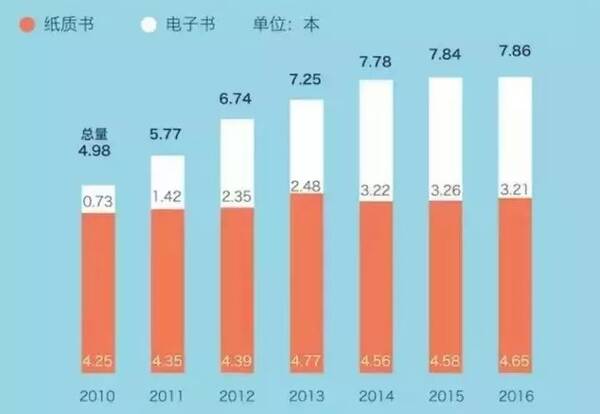 从女德班上的胡言乱语中,你可听见人文堤坝崩塌的声音? 从女德班上的胡言乱语中,你可听见人文堤坝崩塌的声音?