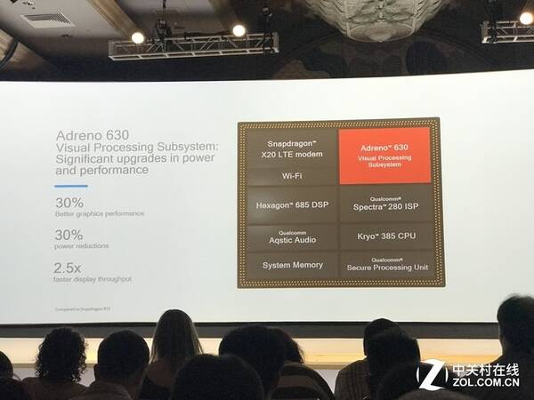 骁龙845是否过时_骁龙845是否过时_骁龙805过时了吗