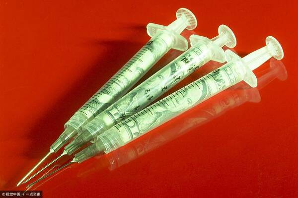 金融资产的价值