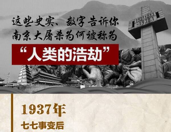 南京人口管理干部学院_1937年南京人口