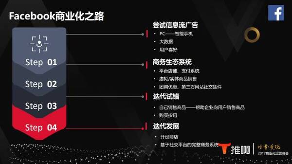 完成C轮融资、直奔上市,脉脉的商业化运营都有