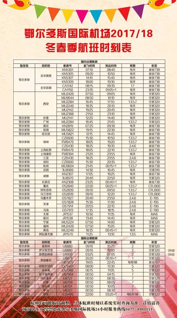 鄂尔多斯人口2019_人口老龄化(3)