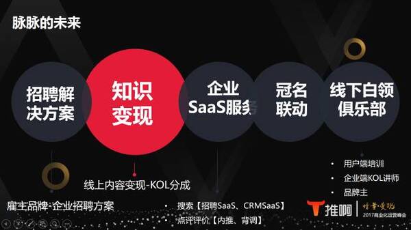 完成C轮融资、直奔上市,脉脉的商业化运营都有