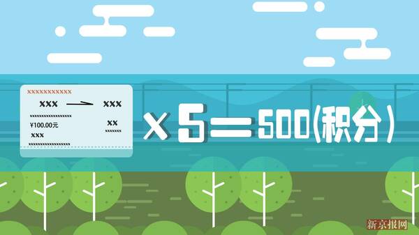 省钱!2分钟看懂买火车票可积分换车票是啥福