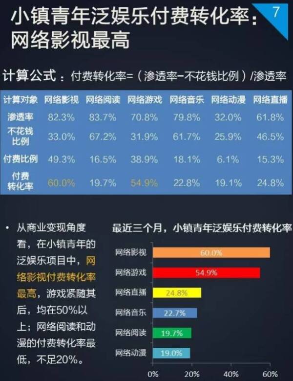 线下宣传对于网络大电影有何作用?