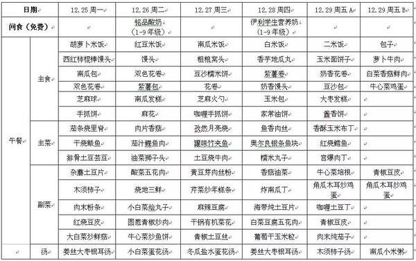 营养师资格证_营养师收入怎么样(3)