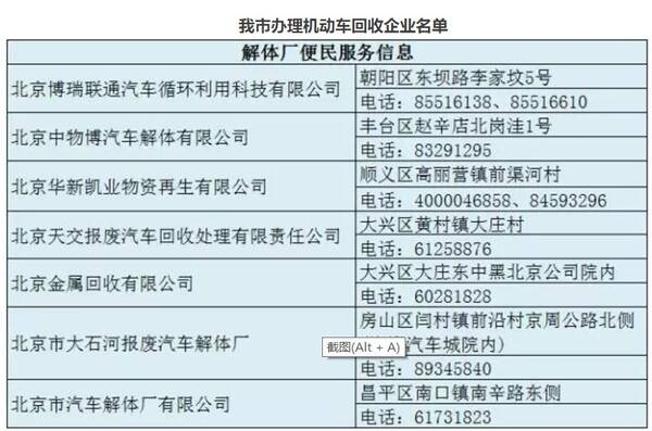 3,机动车行驶证;4,机动车号牌;5,《报废机动车回收证明》副本;6