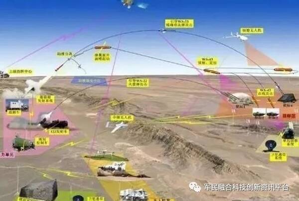 悄然发生的智能化军事变革