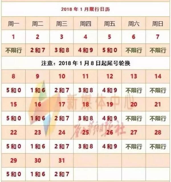 宁晋限号规则又变了,一个又字代表一切~你懂