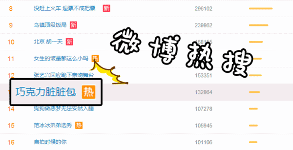 红遍全网的ta,席卷朋友圈微博!成为网红打卡必备!它就是.