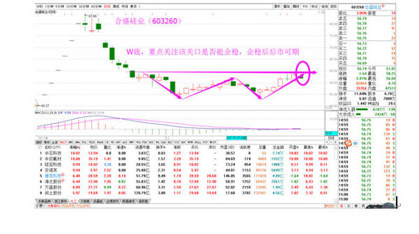 汇正财经 回顾2017股市行情,展望2018图片 36