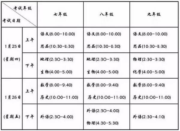洛阳中小学寒假、期末考试时间出炉!