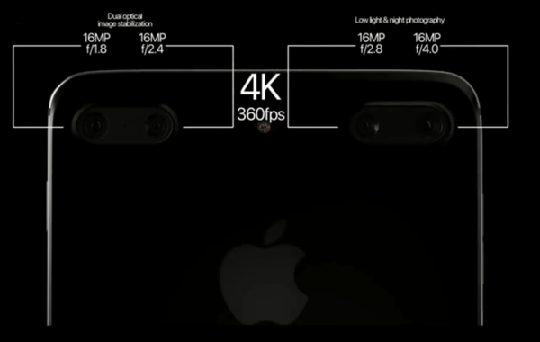 苹果iPhone X1或后置四颗摄像头 华为P20悲剧