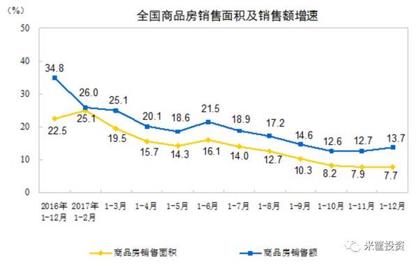 财务预算_虚增预算收入