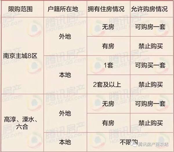 六合人口_六合区共有多少常住人口 相关数据是多少 99 的六合人不知道