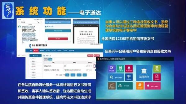 重庆网上智能法院--易诉平台正式开通 网上打