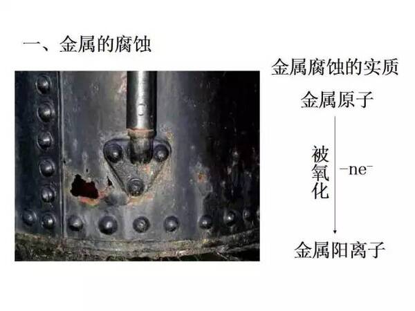 【拓展】泰坦尼克号锈蚀的秘密--金属腐蚀
