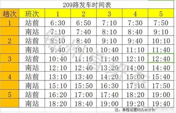 锦州去大岭座几路公交车 锦州南发出的216、208末班车几点？  第1张